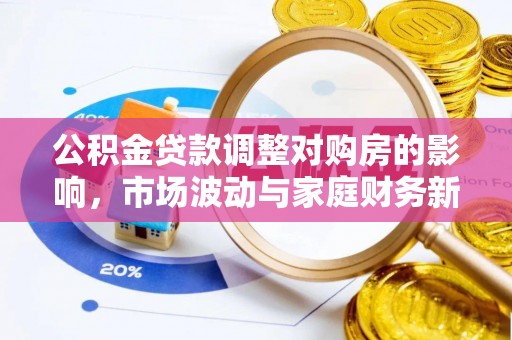 陕县公积金贷款调整对购房的影响，市场波动与家庭财务新趋势